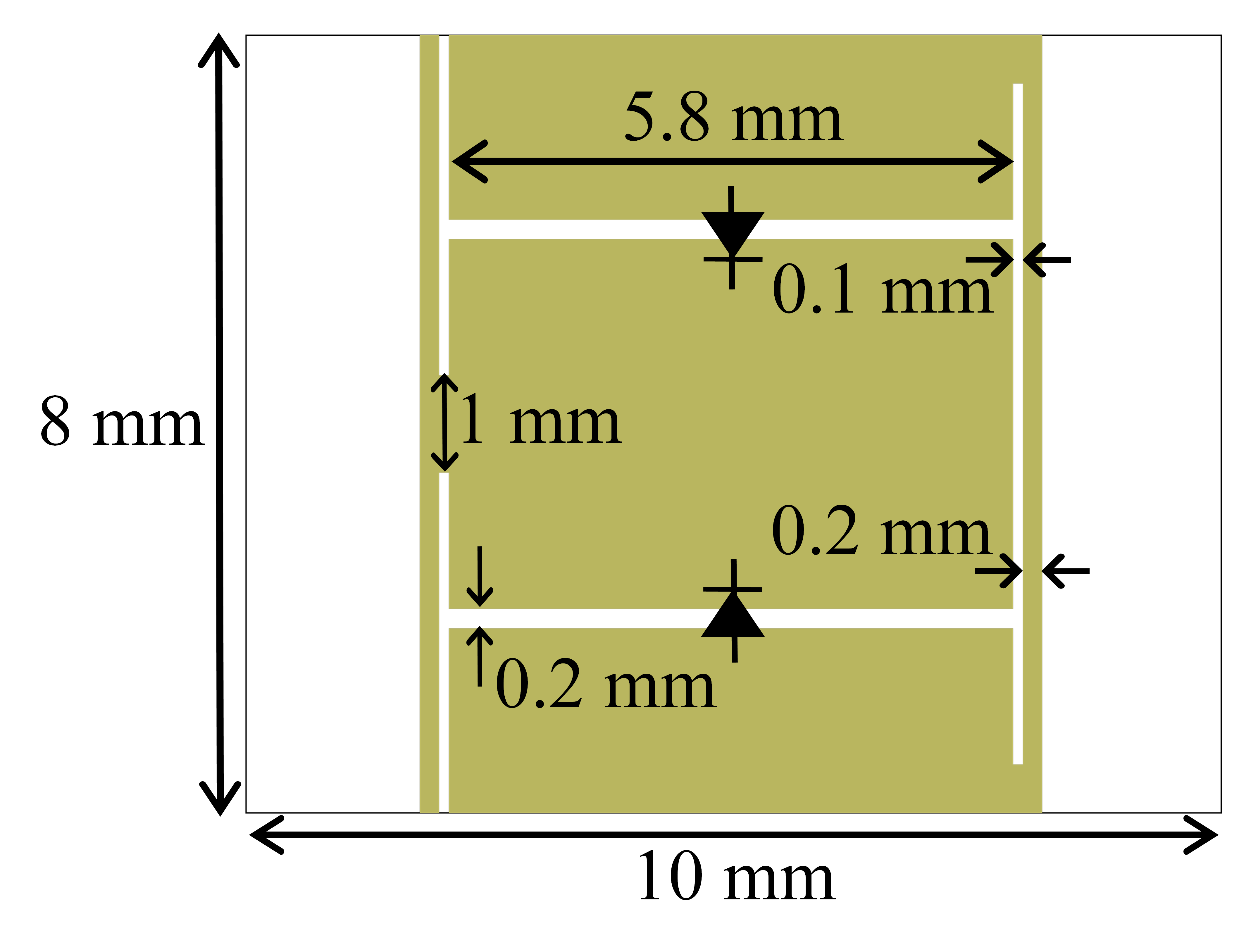 Figure 21